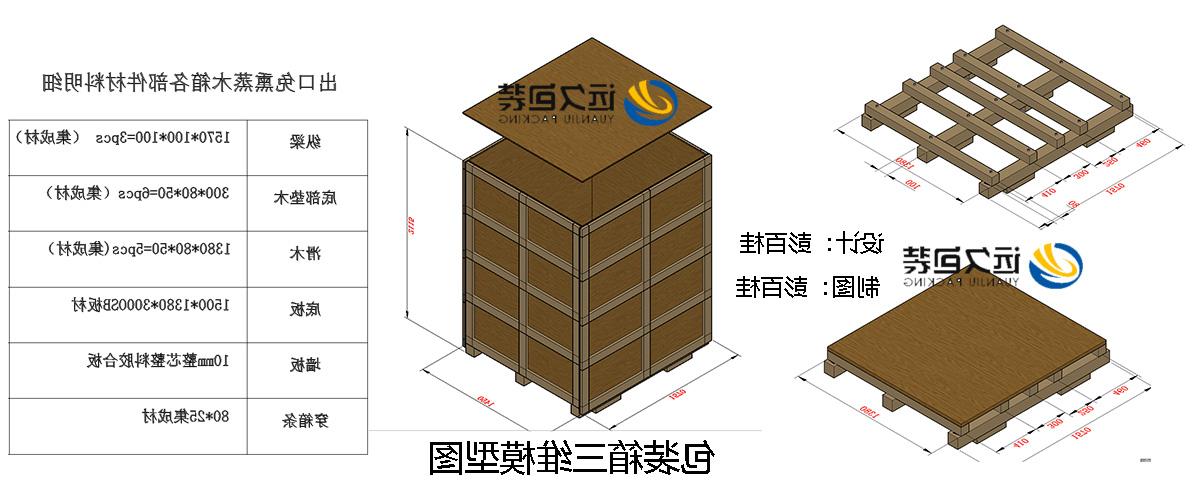 <a href='http://et6c.smrengines.com'>买球平台</a>的设计需要考虑流通环境和经济性